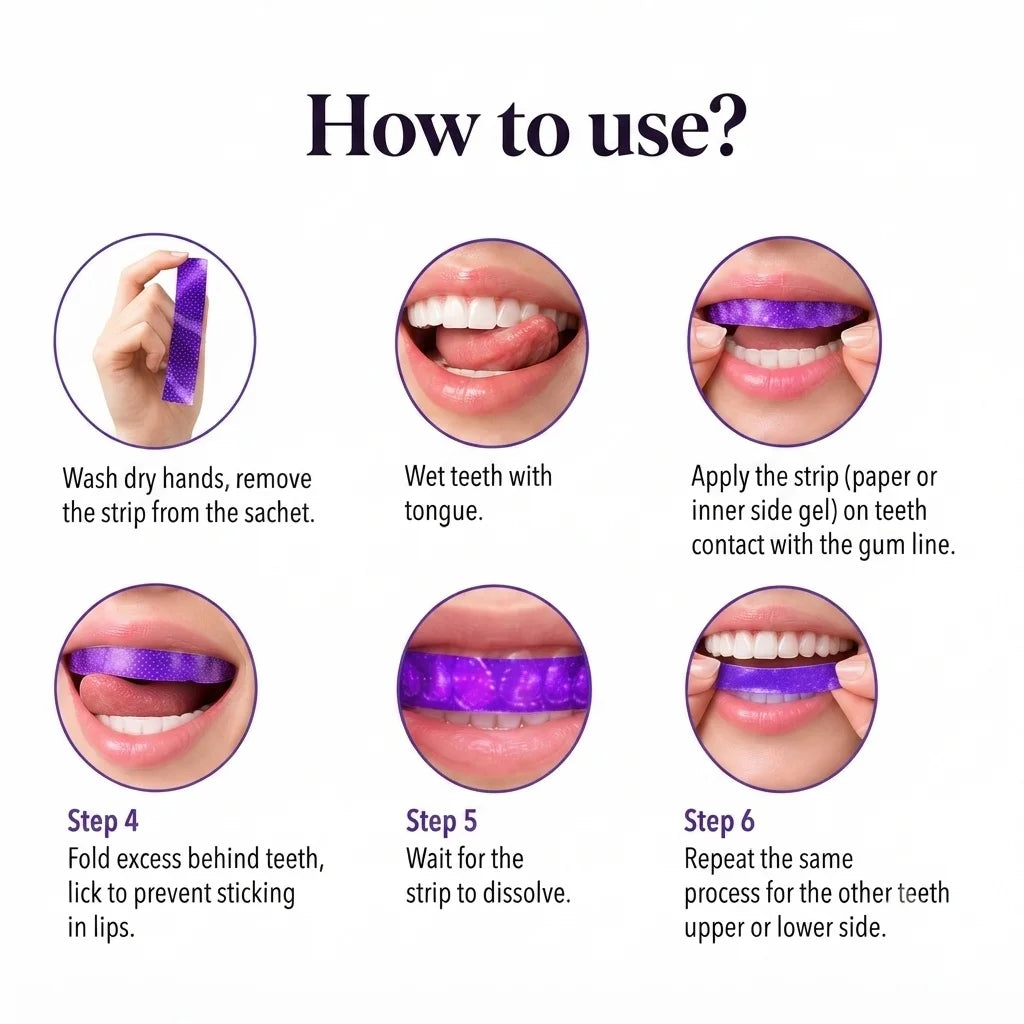 7 In 1 Purple Teeth Whitening Strips.