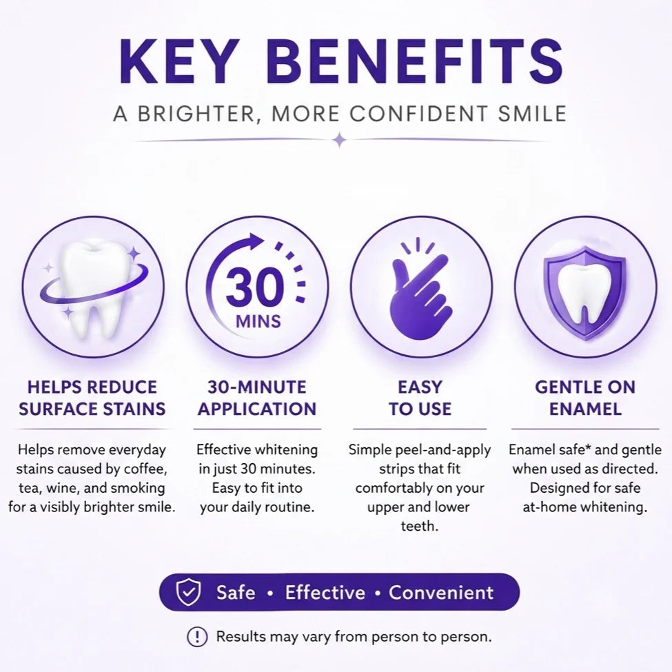 7 In 1 Purple Teeth Whitening Strips.