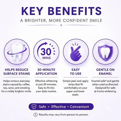 7 In 1 Purple Teeth Whitening Strips.